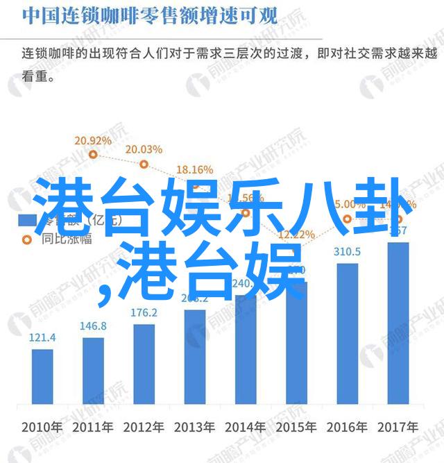 蔡依林夸赞 彭于晏变害羞幸运草