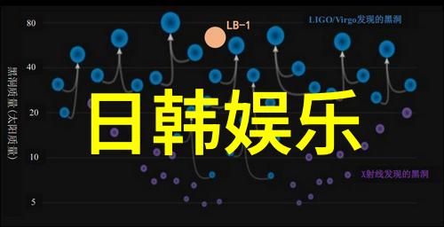 怀孕血糖偏高怎么办 怀孕血糖高了怎么办