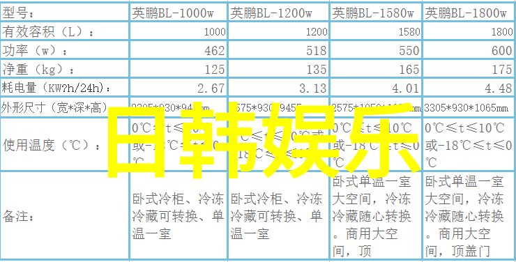 黄静茵因饰演女主角而变得非常敏感 要吃才能入睡